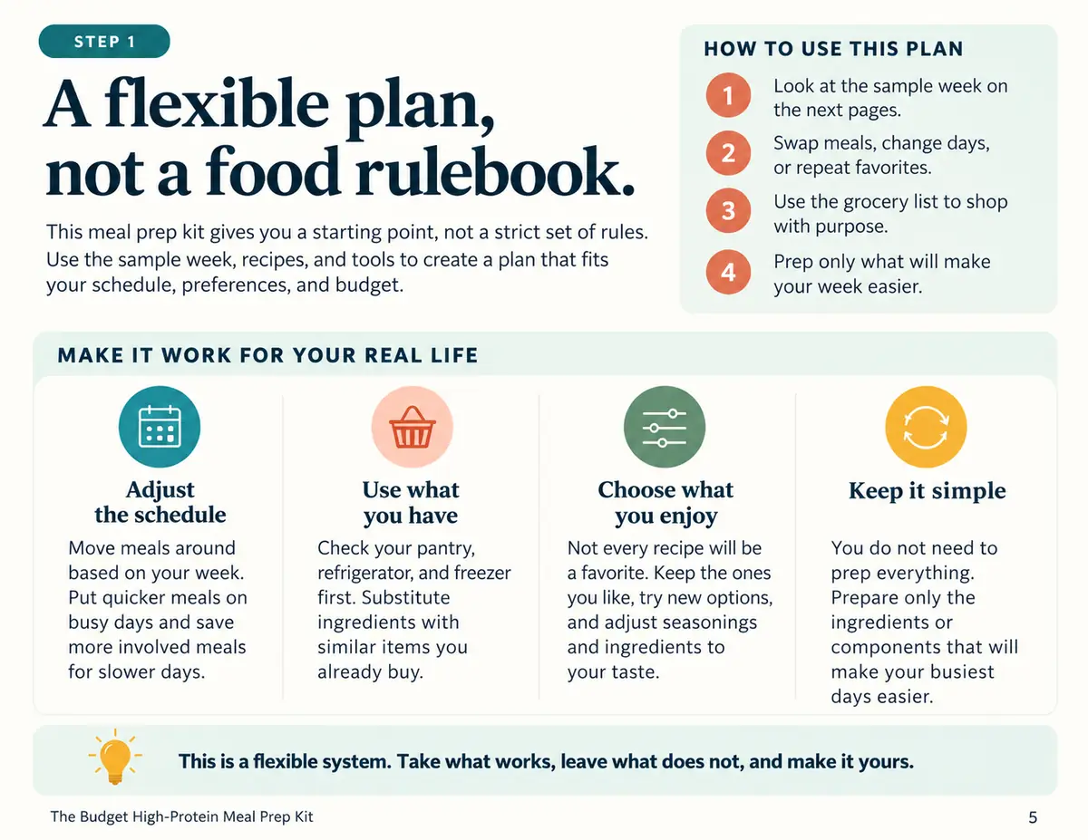 Preview of a real meal plan page